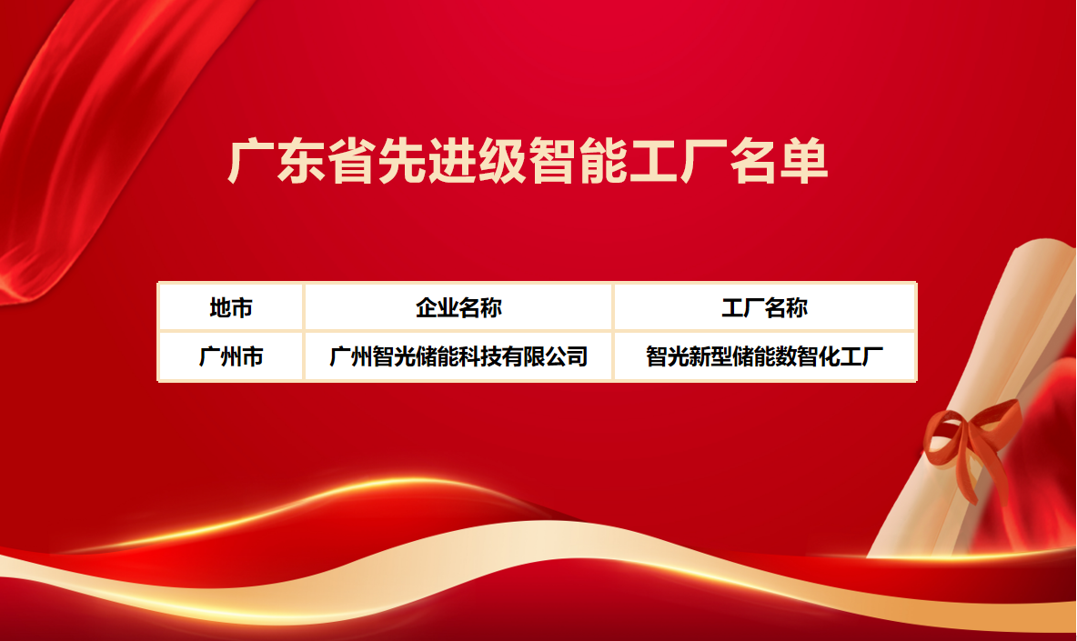 喜报！bbin宝盈储能成功获评“广东省先进级智能工厂”
